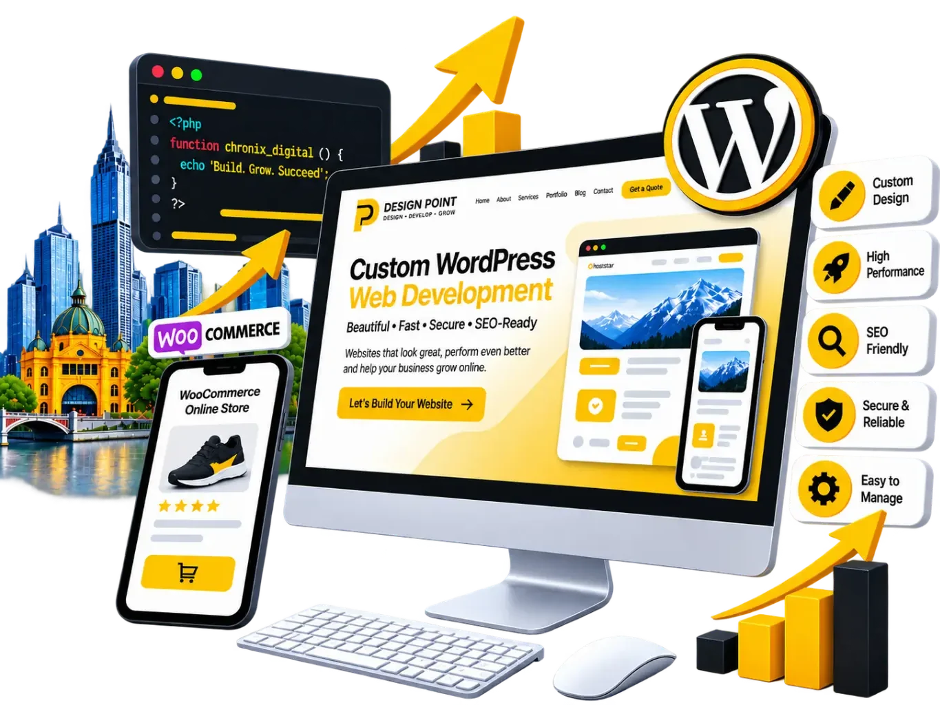 Custom web development services