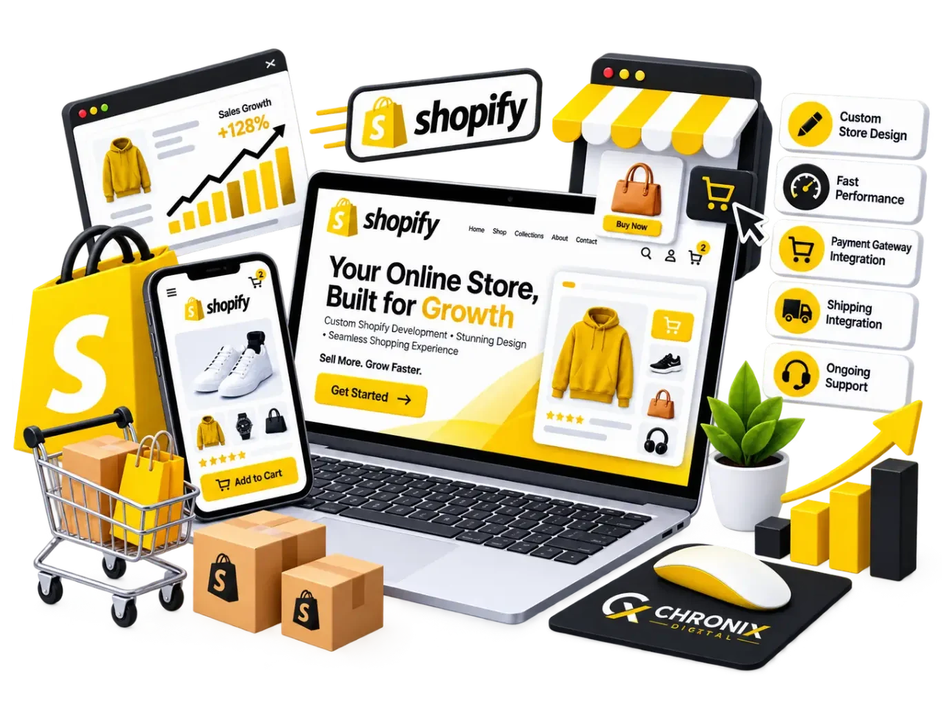 chronix digital sohpify development