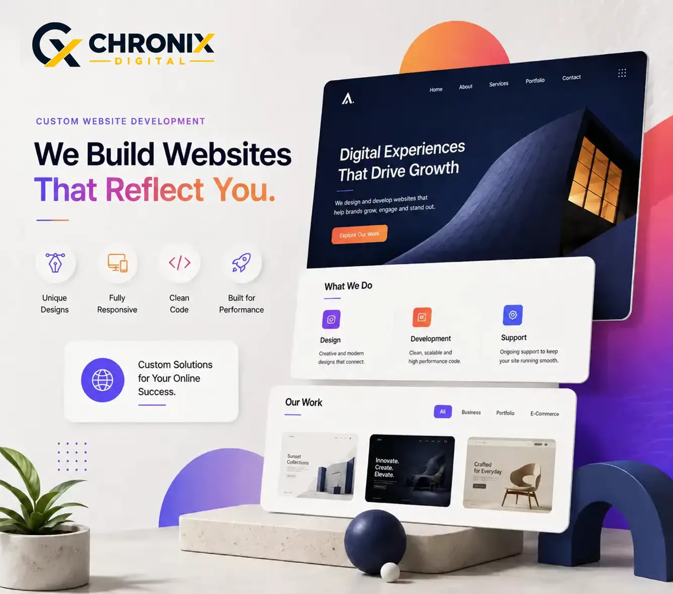 custom website development service
