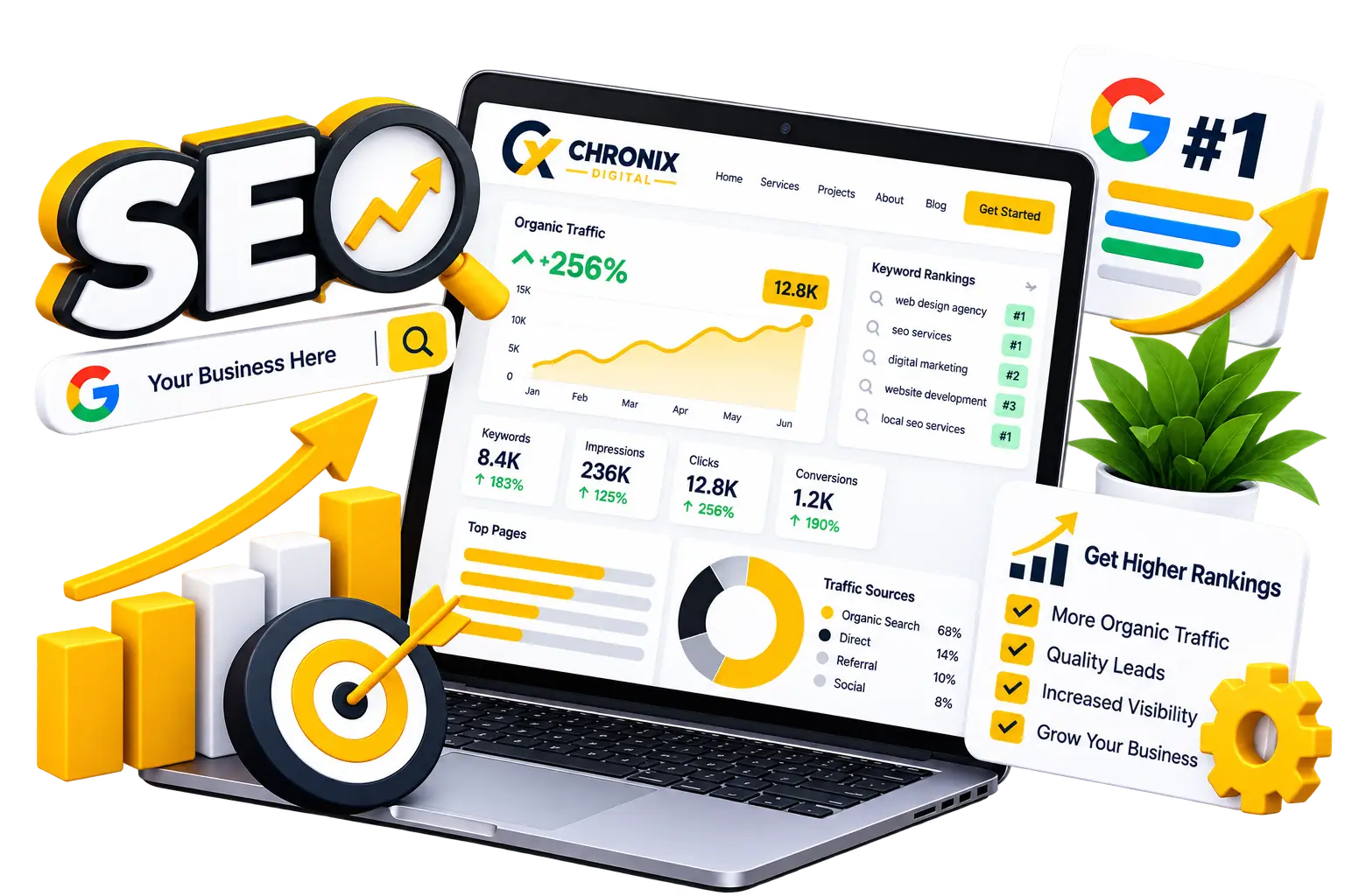 seo-service for business