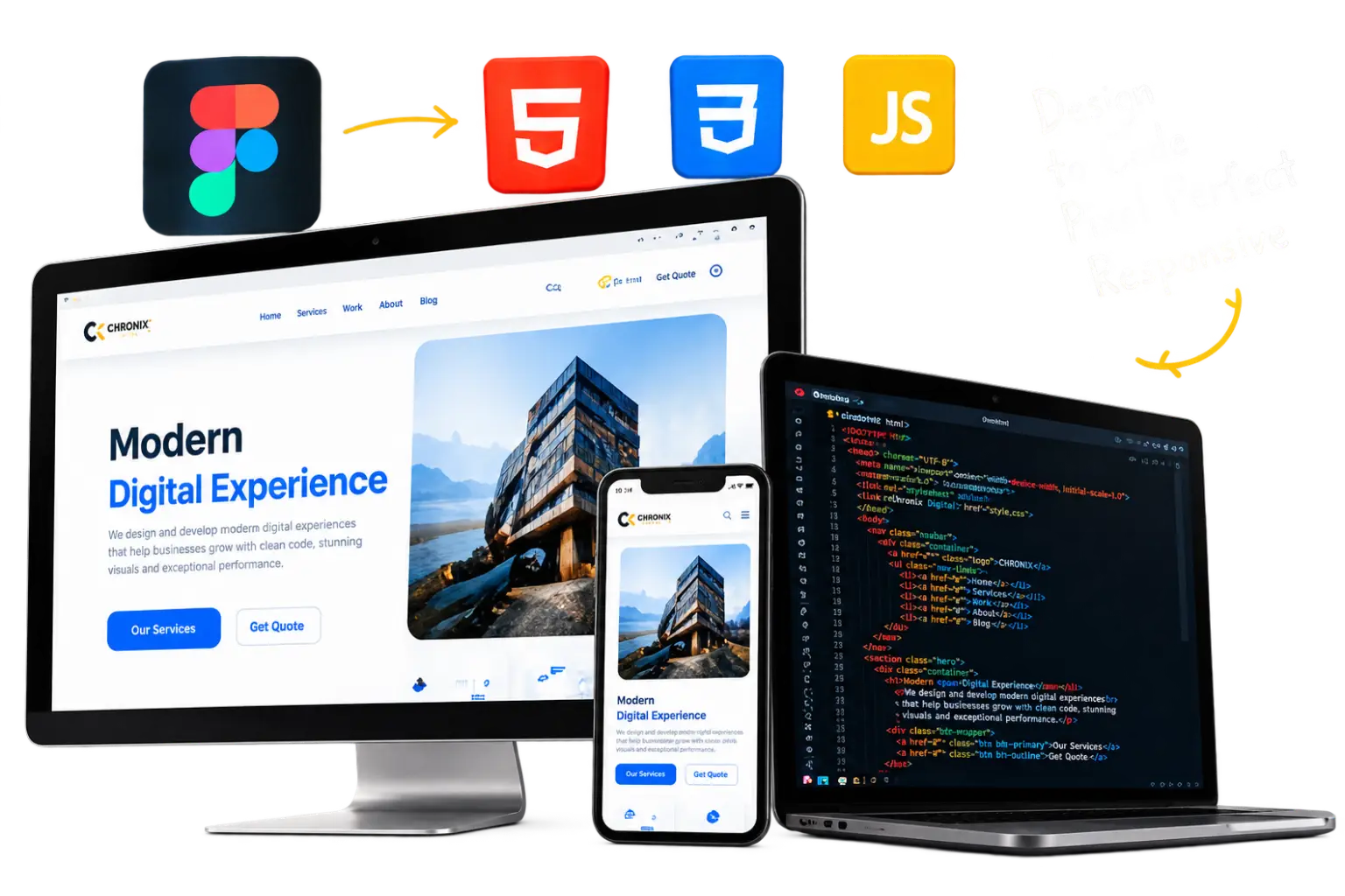 Figma - html developer